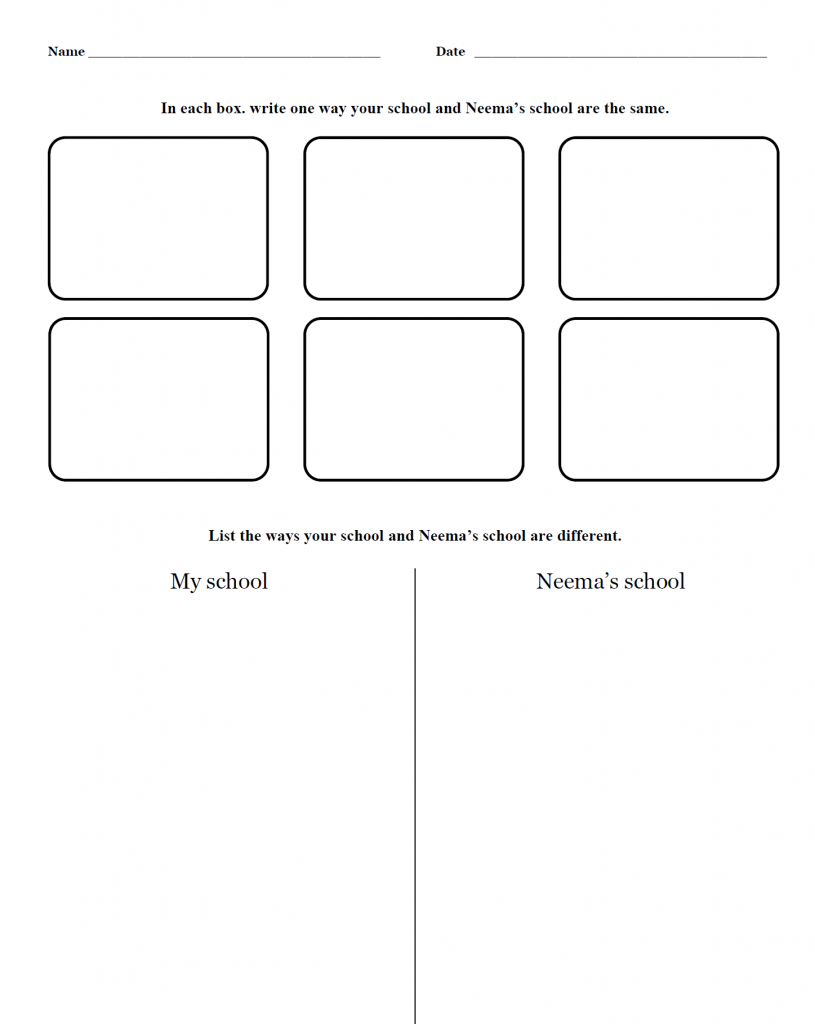 Graphic organizer for NEEMA math lesson