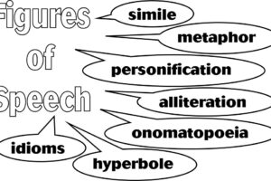 figures-of-speech-figurative-language