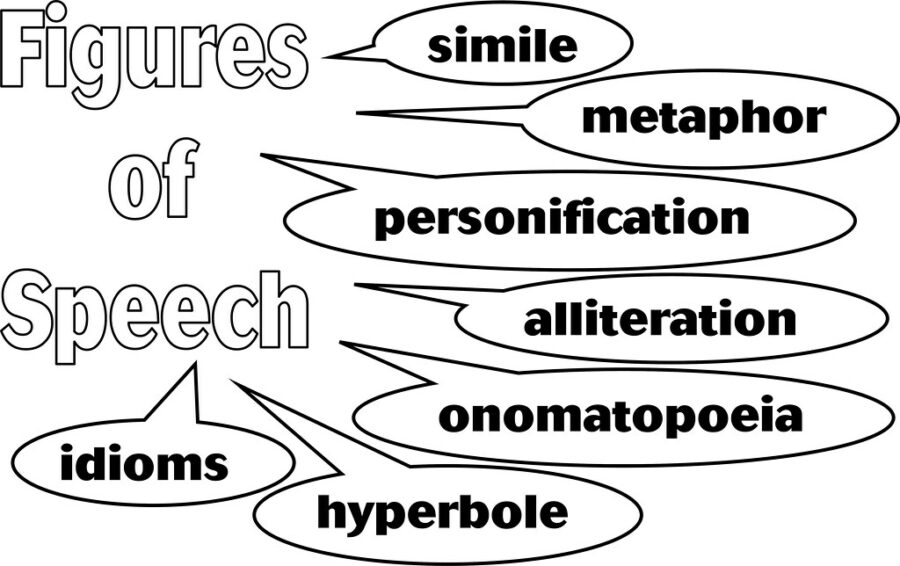 figures-of-speech-figurative-language