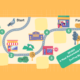 LitLinks: How to create a sniffing map to explore our sense of smell