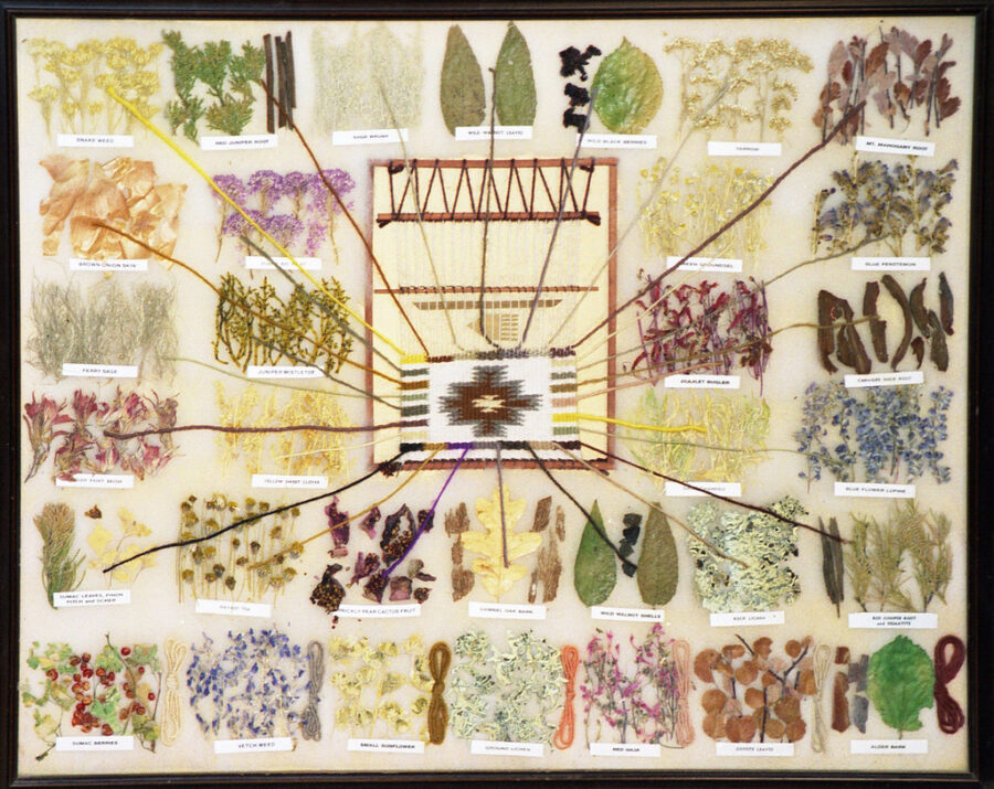 "Navajo-natural-dyes"-by-exfordy-is-licensed-under-CC-BY-2.0.