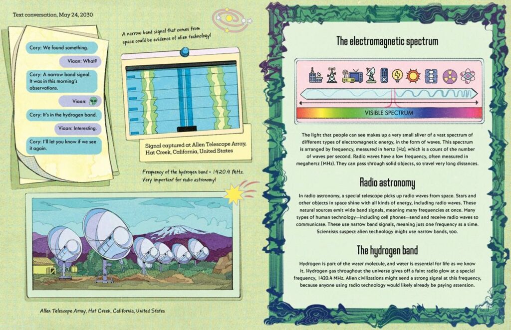 The-UFO-Files-interior-spread