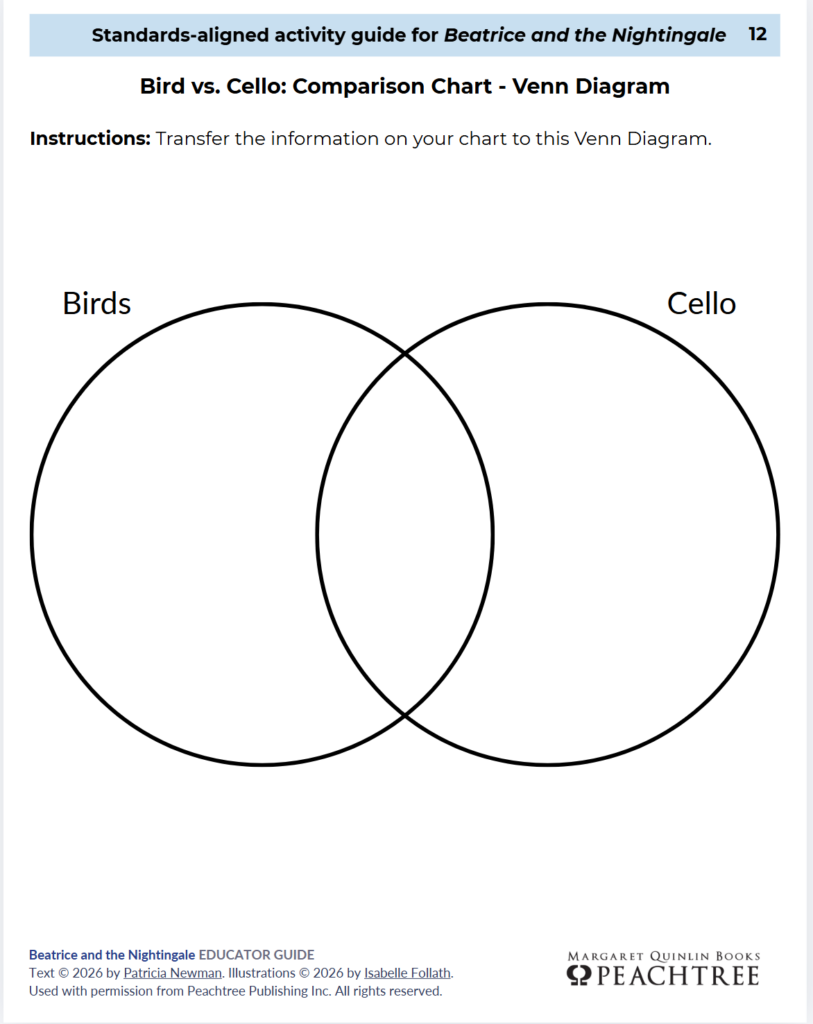 venn-diagram-compare-music