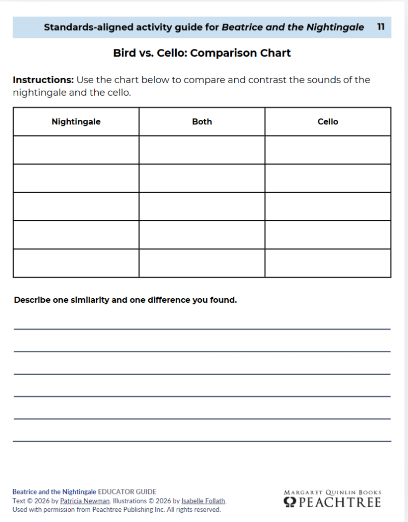 chart-music-comparison
